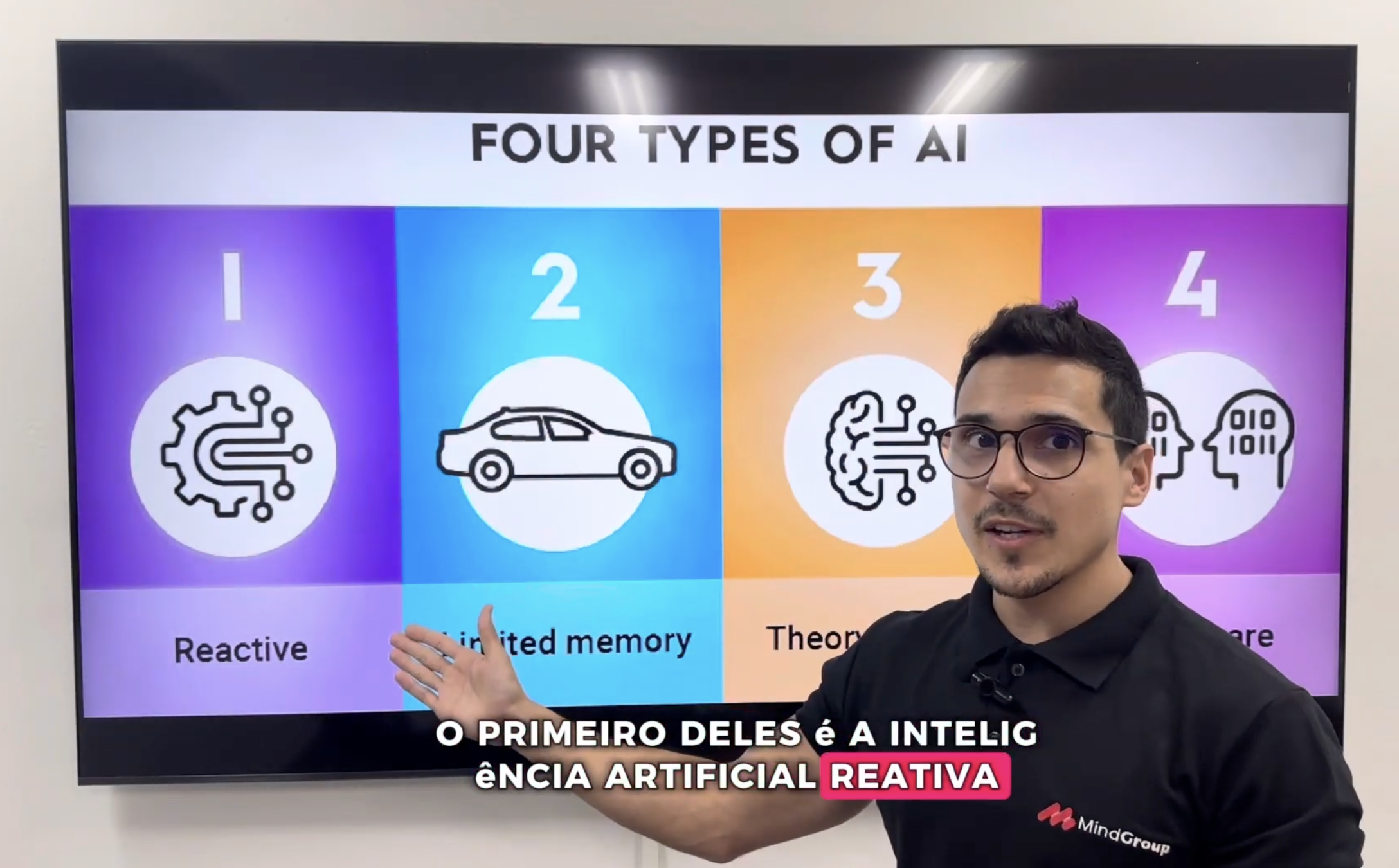 CONHEÇA OS 4 TIPOS DE INTELIGÊNCIA ARTIFICIAL - Aprenda de uma forma didática!